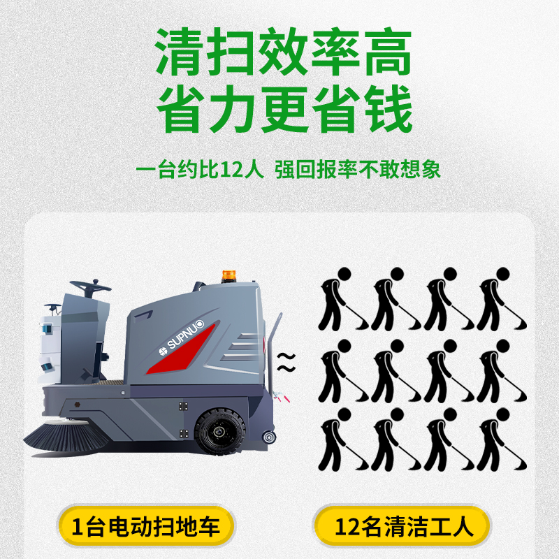 蘇州工業園區的“智慧清掃”革命——無人駕駛清掃車如何提升城市清潔效率